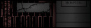 Silent Hill: Distant Scars